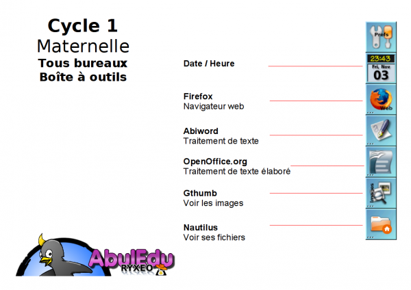  Outils Maternelle 